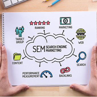 online web service development company