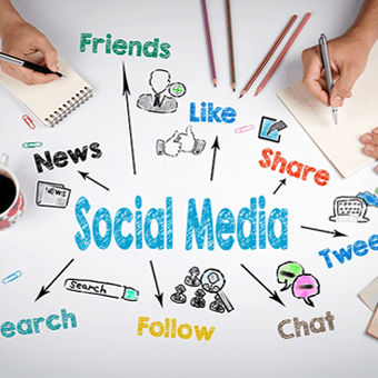 Social Media Marketing company in Ekkatuthangal